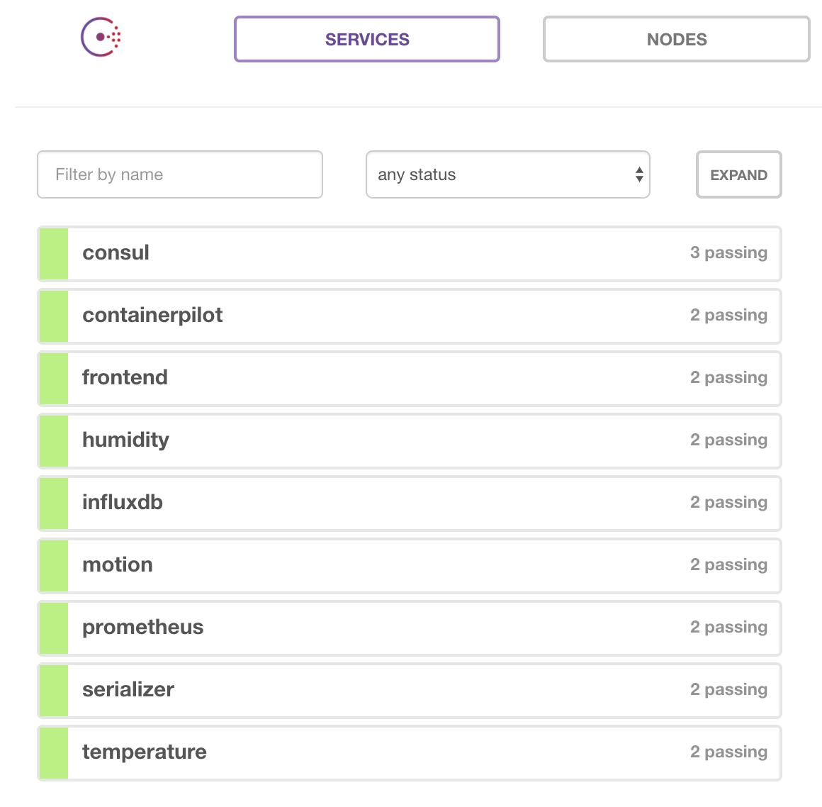 Consul Dashboard