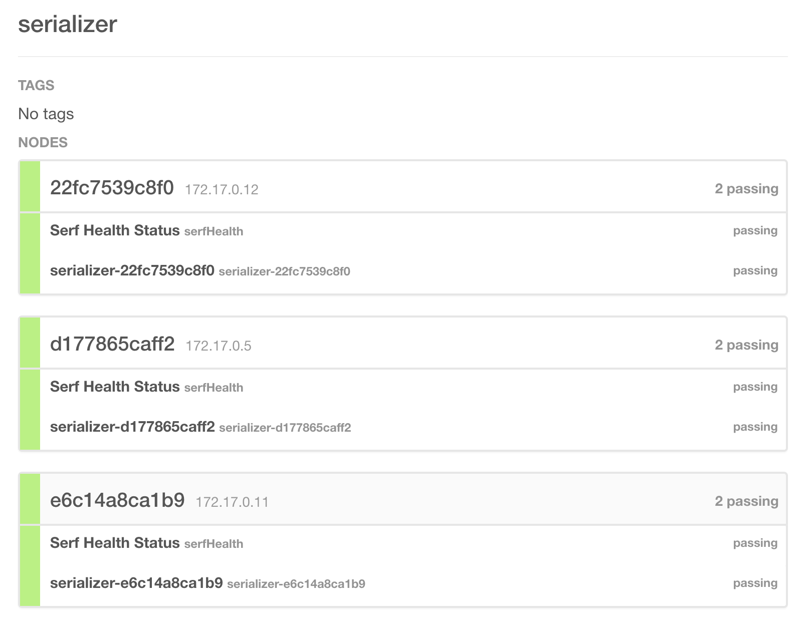 Serializer Instances